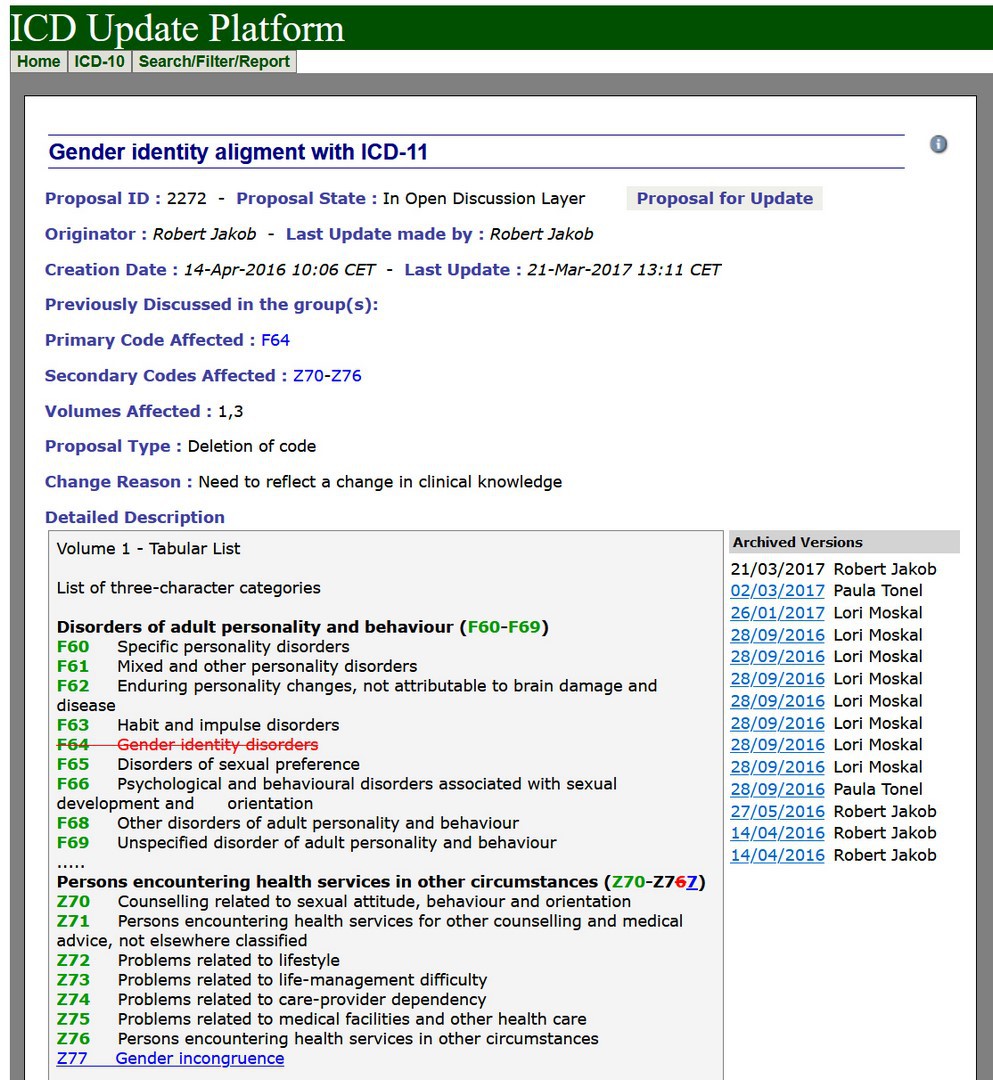 Koń trojański kilku współczesnych ideologii. Ujawniamy kulisy manipulacji w… diagnostyce