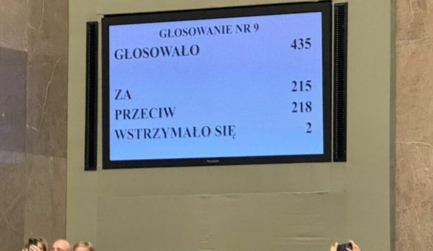 Sejm odrzucił projekt depenalizacji aborcji